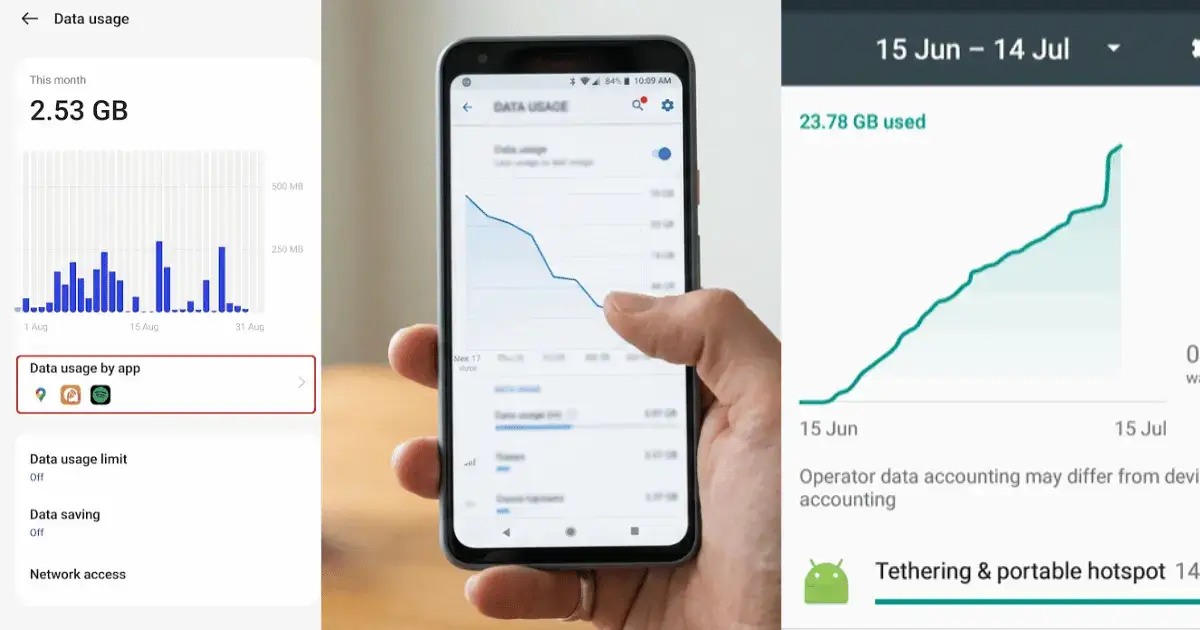 how to save mobile data on Android shown on a phone data usage screen