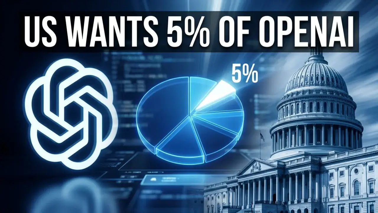 OpenAI government stake concept showing OpenAI logo next to the US Capitol